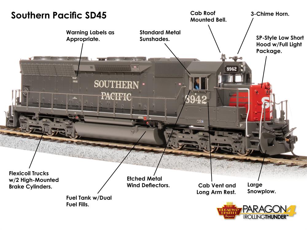 Locomotiva SD45 SP Com Som e DCC 