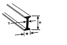 Perfil Viga I de estireno de 5/32"