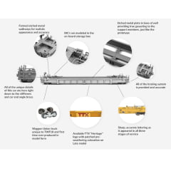 TTX TWF 10 48' Well Car 